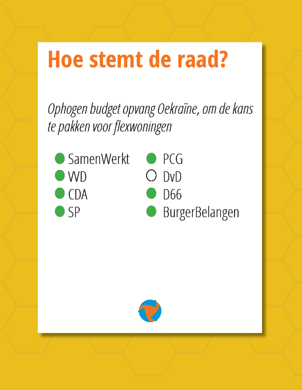 Motie: Oekraïne, een kans om mensen te helpen!​