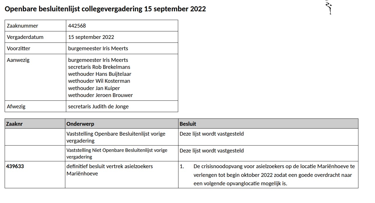 Asielopvang: College Wijk bij Duurstede negeert  wet en zet raad buiten spel.